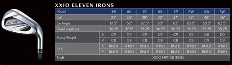 XXIO Eleven Iron Set w/ Graphite Shafts | PGA TOUR Superstore