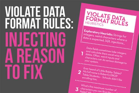 Violate Data Format: Injecting a reason to fix | MoT