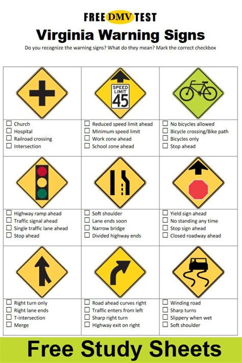 Nc Road Signs Cheat Sheet