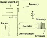 King Tutankhamun Burial Cite - King Tut's Death and Burial