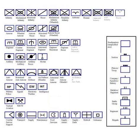 the symbols and their meanings are shown in this diagram, as well as an image