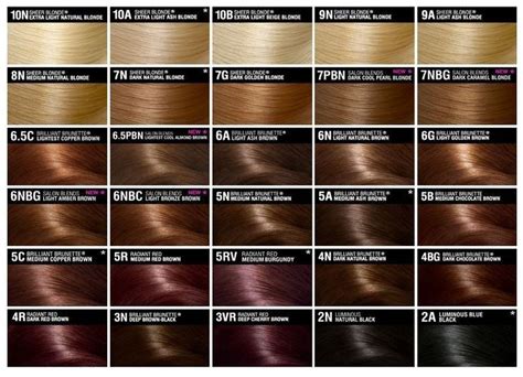 One N Only Argan Hair Color Chart Argan Oil Hair Color Chart E N Ly ...