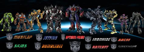 TF Characters names - The Transformers Photo (36948474) - Fanpop