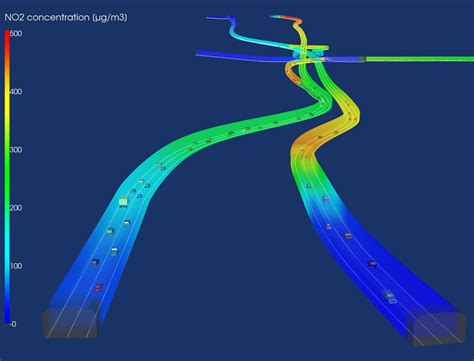 Road tunnels - Simulation Software | EQUA