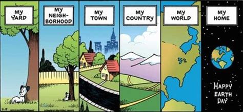 Module 1.2: Geographical Concepts - AP Human Geography