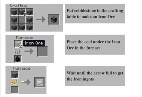 Learn How to Build Rails in Minecraft - BrightChamps Blog