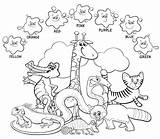 Premium Vector  Basic Colors For Children coloring Book sketch template