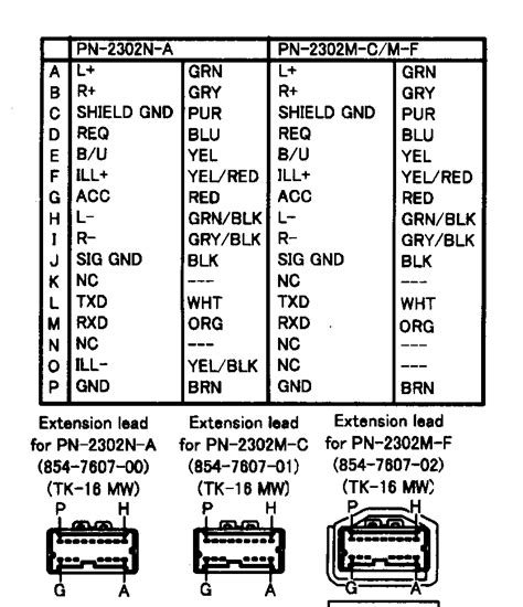 Nissan Radio Harness Color Code