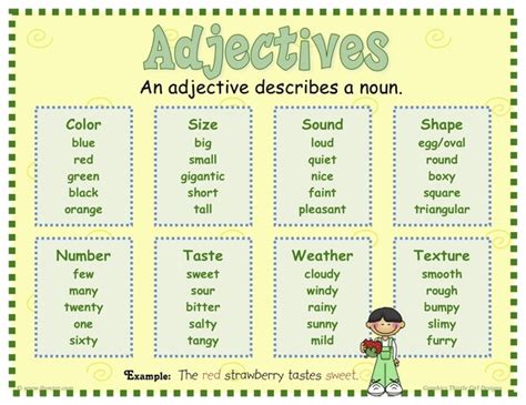 Adjectives - Mrs.Wallace's Class