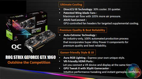 ASUS GTX 1060 6GB STRIX OC Review | KitGuru