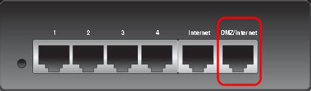 Attach RV016, RV042, RV042G, and RV082 VPN Routers to a Network - Cisco