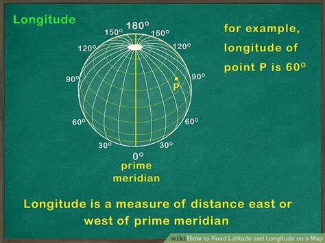 How to Read Latitude and Longitude on a Map: 11 Steps