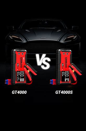 GT4000 vs GT4000S - Which is Right For You? – CA.GOOLOO