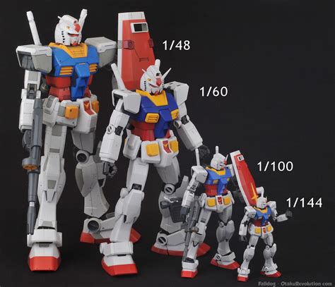 Which Gunpla Grade is for you? Ultimate guide to Gunpla Grades!