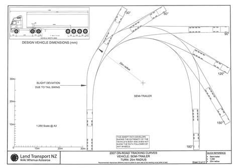 School Bus Turning Radius