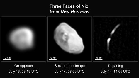 Pluto’s Small Moons Nix and Hydra – Pluto New Horizons