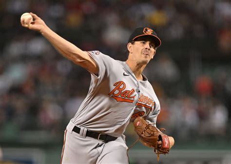 Baltimore Orioles: Dean Kremer heading to big stage in WBC