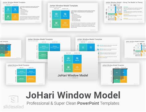 JoHari Window Model PowerPoint Template Diagrams - SlideSalad