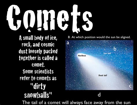 What is a comet? Comet, Astronomy, Alignment, Scientist, Students ...