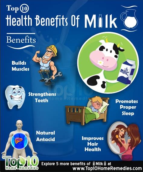 Top 10 Health Benefits of Milk | Top 10 Home Remedies