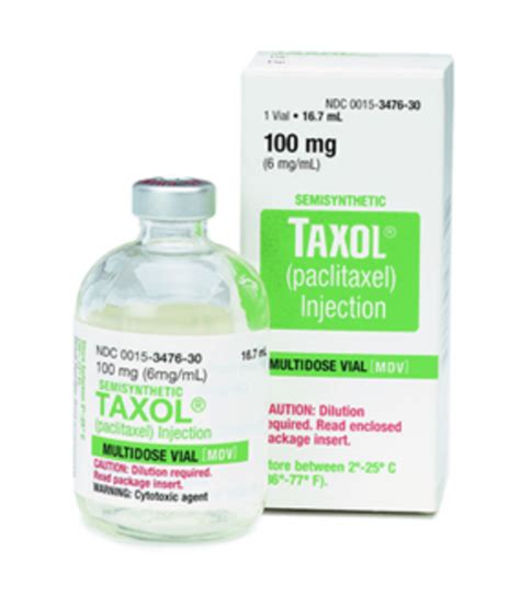 Taxol (Paclitaxel) Side Effects | The Patient Story - The Patient Story