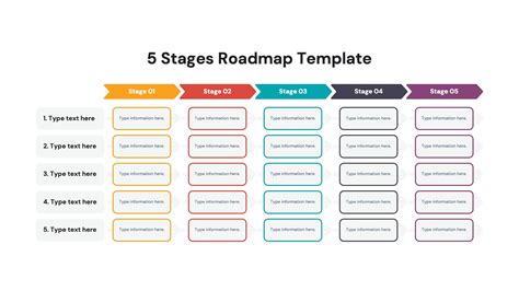 Roadmap Template Free