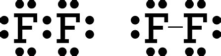 F2 Lewis Dot Structure