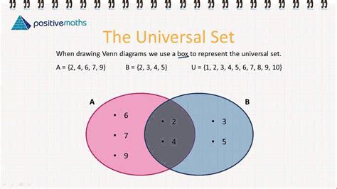 Venn Diagram Formula For 3 Sets