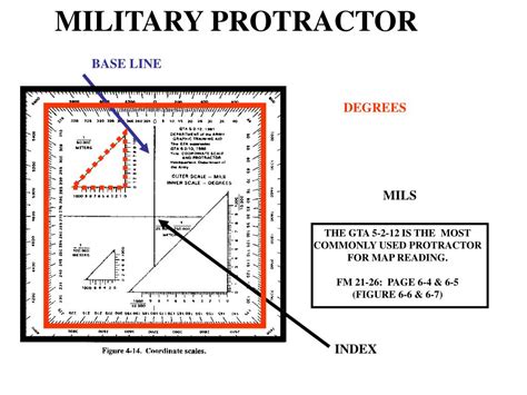 PPT - MAP READING AND LAND NAVIGATION PowerPoint Presentation - ID:375047