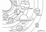 Solar System  Coloring Pages For Kids Free And Easy Print Or Download sketch template