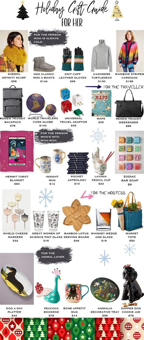 Holiday Gift Guide for Her - livelovesara