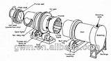 Kiln Seal Rotary Patents Drawing Sketch Coloring Page sketch template