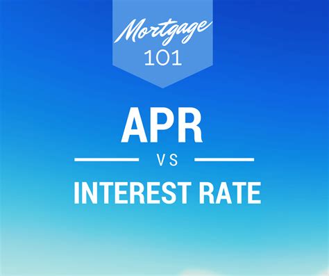 Mortgage 101: APR vs. Interest Rate - Whats's the different?