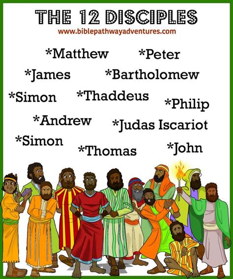 The 12 Disciples | Bible lessons, Bible knowledge