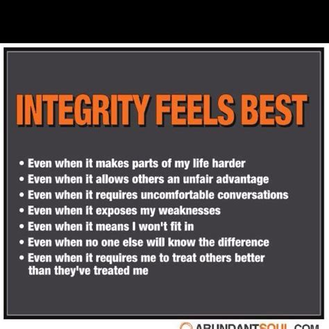 Integrity Quotes For The Workplace. QuotesGram