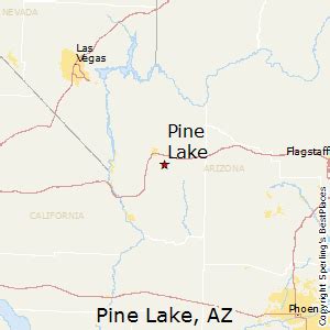 Climate in Pine Lake, AZ