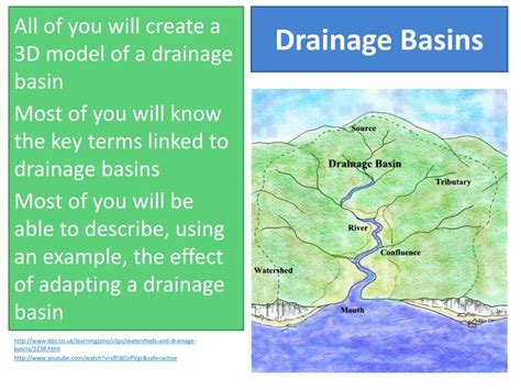 Definition Of Drainage Basin In Chemistry - Best Drain Photos Primagem.Org