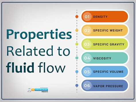 Properties of Fluid - The Engineering Projects