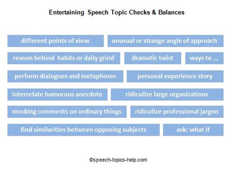 entertaining speech checklist | Entertaining speech topics, Speech ...