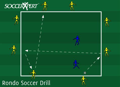 Soccer Drill Search