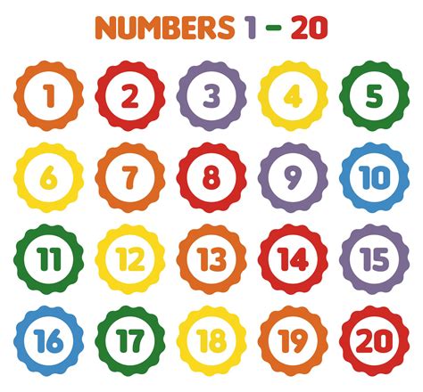 9 Best Images of Free Printable Number Chart 1 -100 - Kindergarten Number Worksheets 1 10 ...