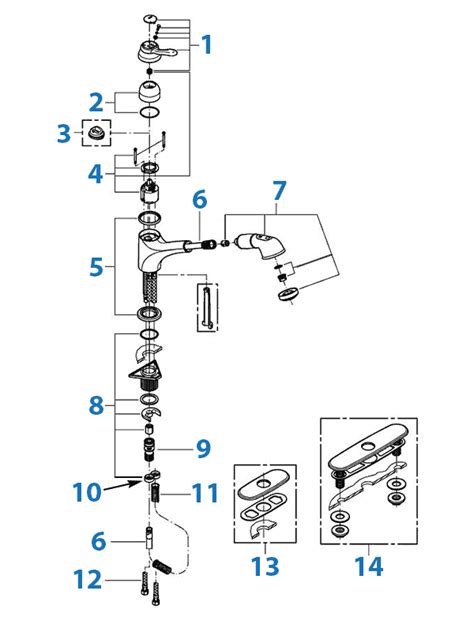 How To Repair Grohe Faucet - Artistrestaurant2