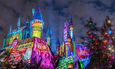 The Wizarding World Of Harry Potter Universal Orlando Resort On Map