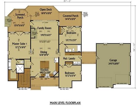 Rustic House Plans | Our 10 Most Popular Rustic Home Plans