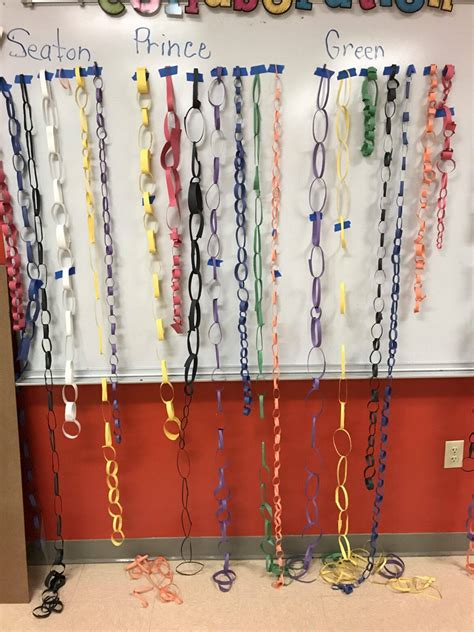 STEAM Learning with the Paper Chain Challenge – TCEA TechNotes Blog