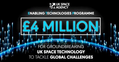 UK Space Agency Announces Funding for 23 Ground-Breaking Space Technology Projects