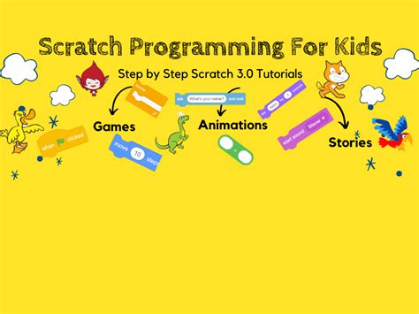 How to make Brick Breaker Game on Scratch ( Scratch 3.0 Tutorial 2020)