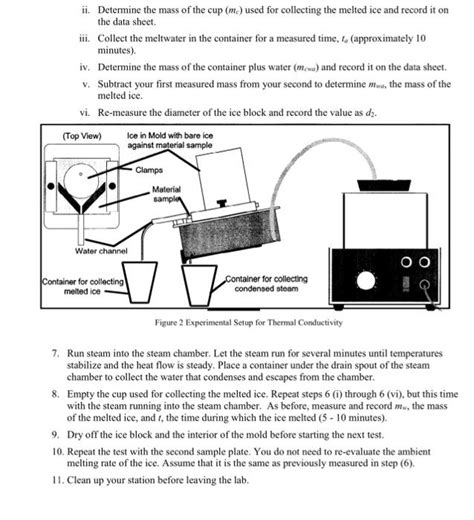 Solved Thermal Conductivity of Solids. lab sample | Chegg.com