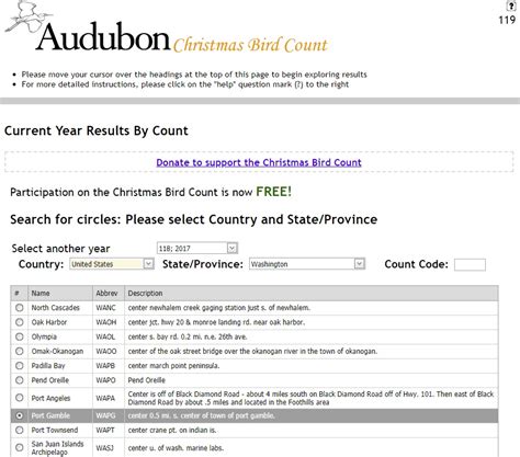 Christmas Bird Count — Kitsap Audubon Society