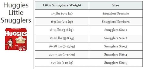 Huggies Size Chart Diaper Size Chart, Baby Diapers Sizes,, 41% OFF